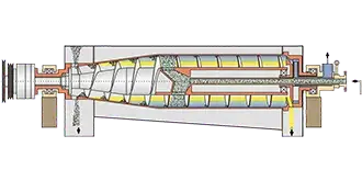 Centrífugas de Empuje
